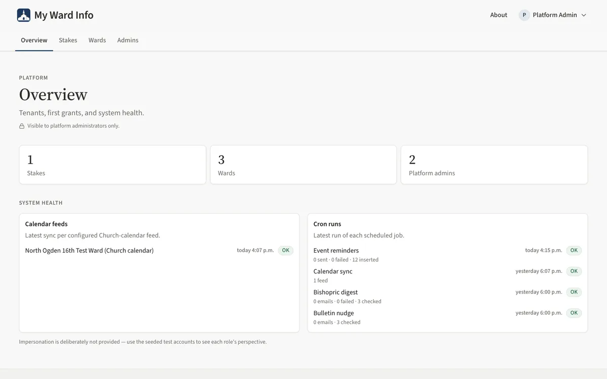 The platform overview with stake, ward and admin counts and the System health cards for calendar feeds and cron runs.
